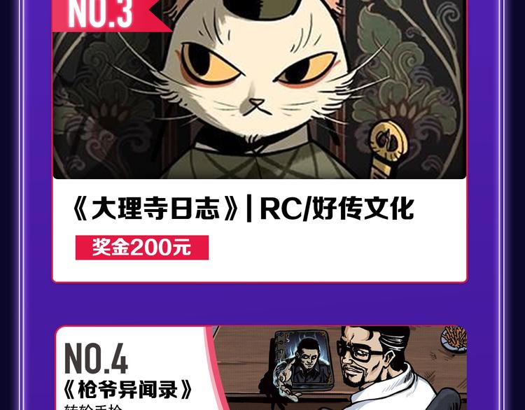《全民打榜》《再度与你》国漫+少女榜第一！ 第43页