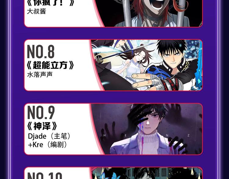《全民打榜》《再度与你》国漫+少女榜第一！ 第45页