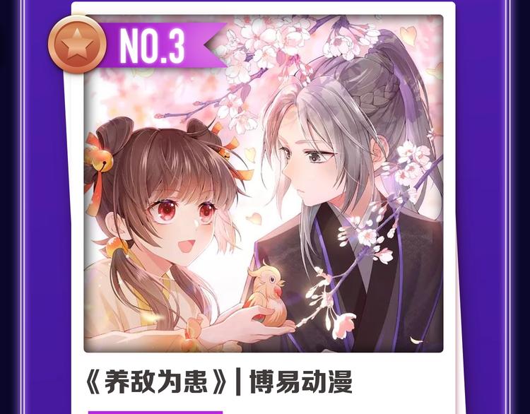 《全民打榜》《再度与你》国漫+少女榜第一！ 第6页