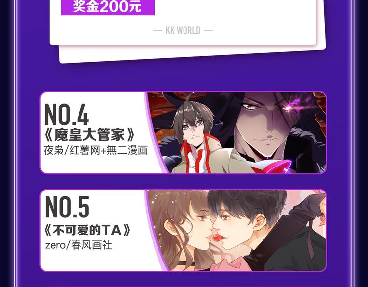 《全民打榜》《再度与你》国漫+少女榜第一！ 第7页