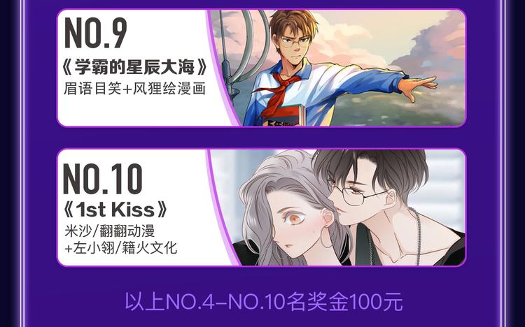 《全民打榜》《再度与你》国漫+少女榜第一！ 第9页