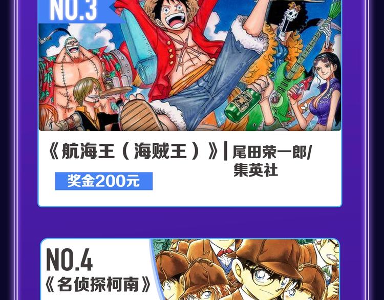 《全民打榜》《再度与你》荣获国漫榜冠军！ 第13页