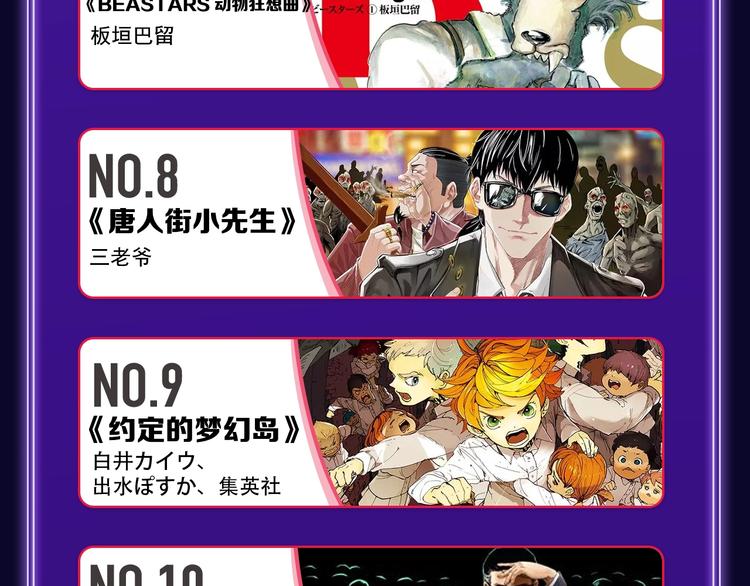 《全民打榜》《再度与你》荣获国漫榜冠军！ 第45页