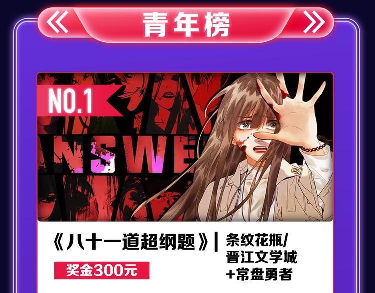 《全民打榜》《蝉女》荣获青女榜第一！ 第41页