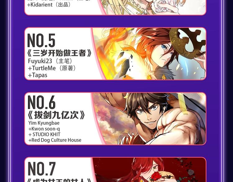 《全民打榜》《成也萧河》荣获少女榜冠军！ 第20页