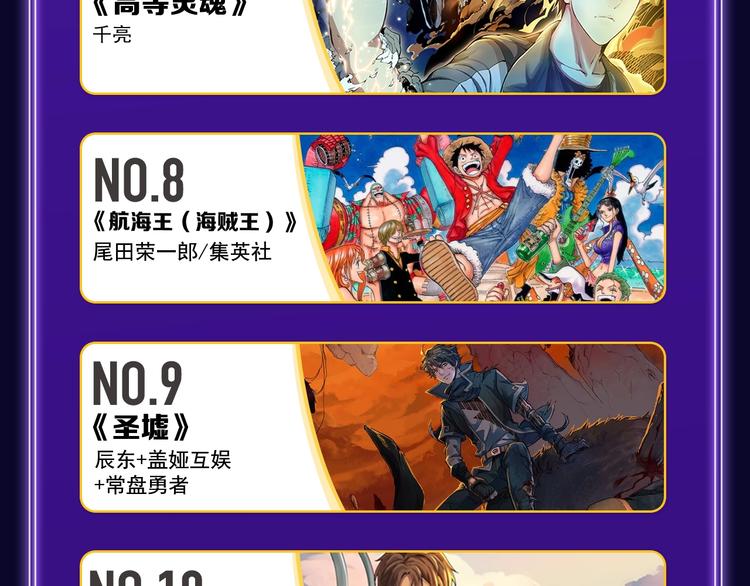 《全民打榜》《成也萧河》荣获少女榜冠军！ 第39页