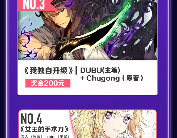 《全民打榜》《别哭》荣获少女榜冠军！ 第19页