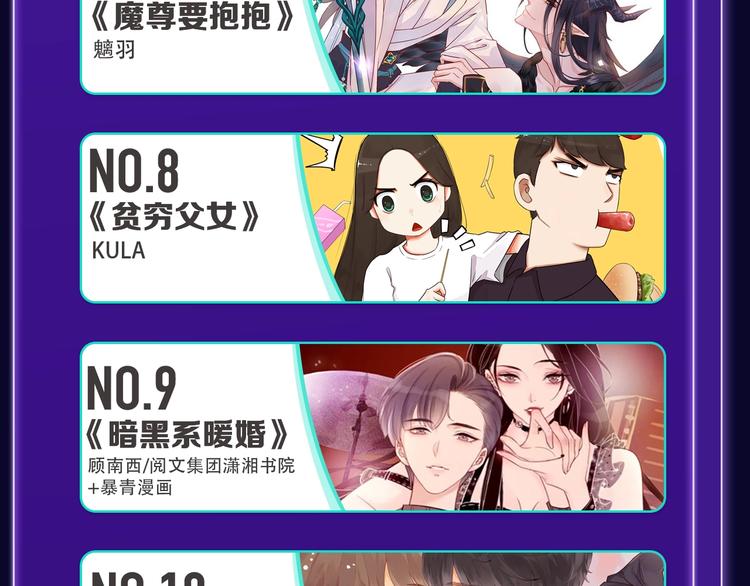 《全民打榜》《别哭》荣获少女榜冠军！ 第33页