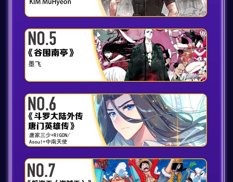 《全民打榜》《别哭》荣获少女榜冠军！ 第38页