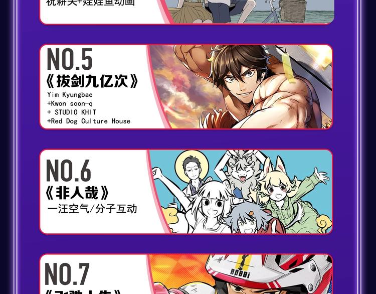 《全民打榜》《别哭》荣获少女榜冠军！ 第44页