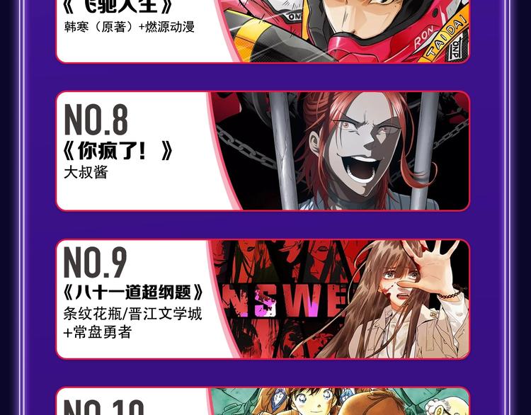 《全民打榜》《别哭》荣获少女榜冠军！ 第45页