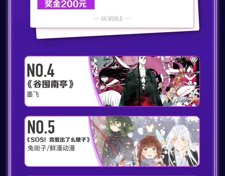 《全民打榜》《别哭》荣获少女榜冠军！ 第7页