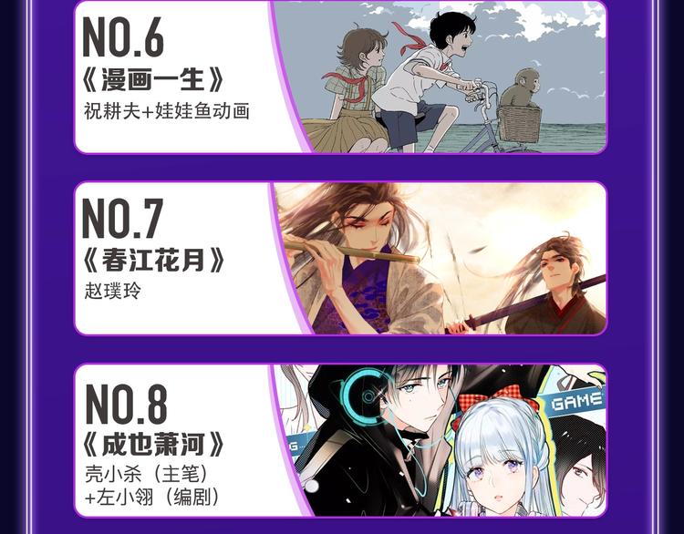 《全民打榜》《别哭》荣获少女榜冠军！ 第8页