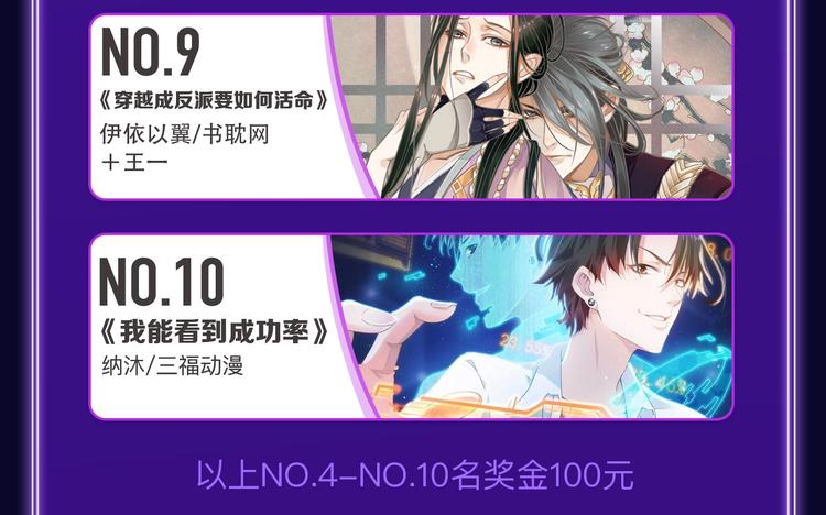 《全民打榜》《别哭》荣获少女榜冠军！ 第9页