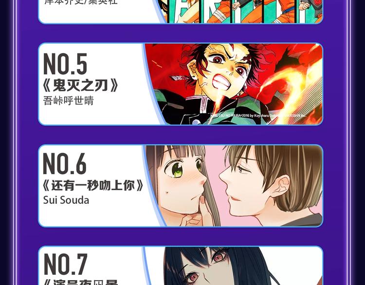 《全民打榜》《爱情的样子》荣获青女榜冠军！ 第14页
