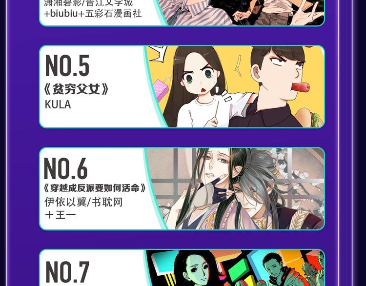 《全民打榜》《爱情的样子》荣获青女榜冠军！ 第32页