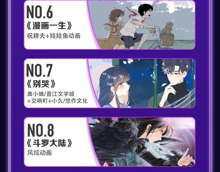 《全民打榜》《爱情的样子》荣获青女榜冠军！ 第8页