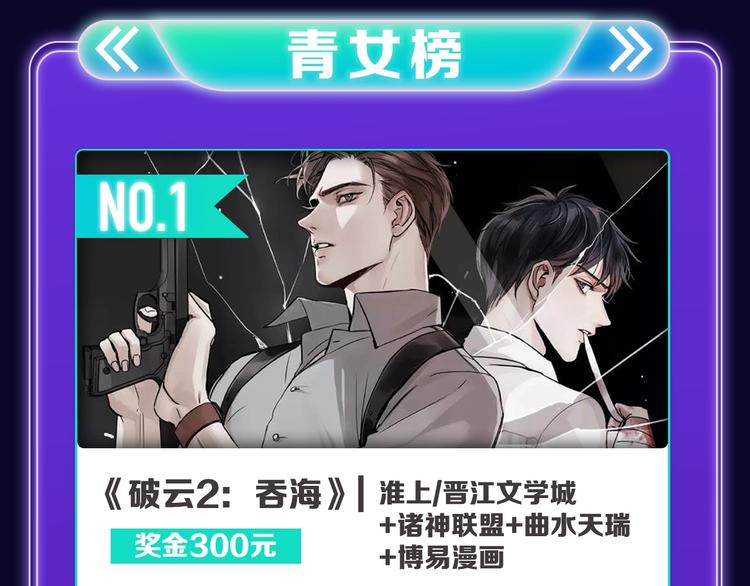 《全民打榜》《破云2吞海》荣获青女榜冠军 第16页