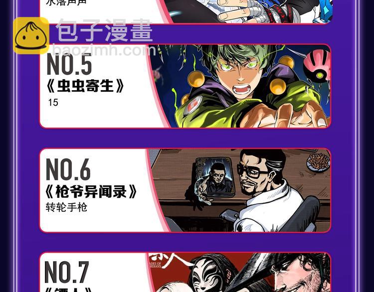 《全民打榜》《破云2吞海》荣获青女榜冠军 第31页