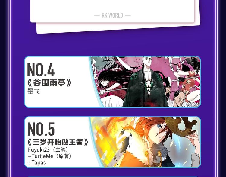 《全民打榜》《破云2吞海》荣获青女榜冠军 第38页