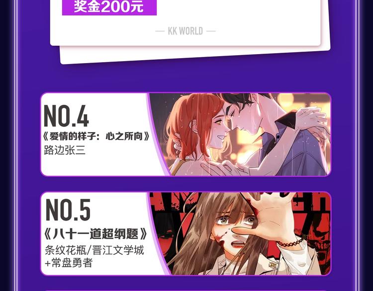 《全民打榜》《破云2吞海》荣获青女榜冠军 第7页