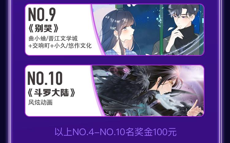 《全民打榜》《破云2吞海》荣获青女榜冠军 第9页