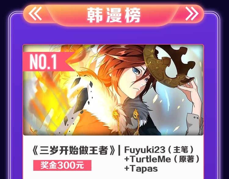 《全民打榜》《楼小姐》荣获少女榜冠军！ 第17页