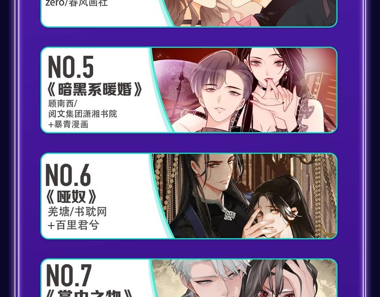《全民打榜》《楼小姐》荣获少女榜冠军！ 第32页