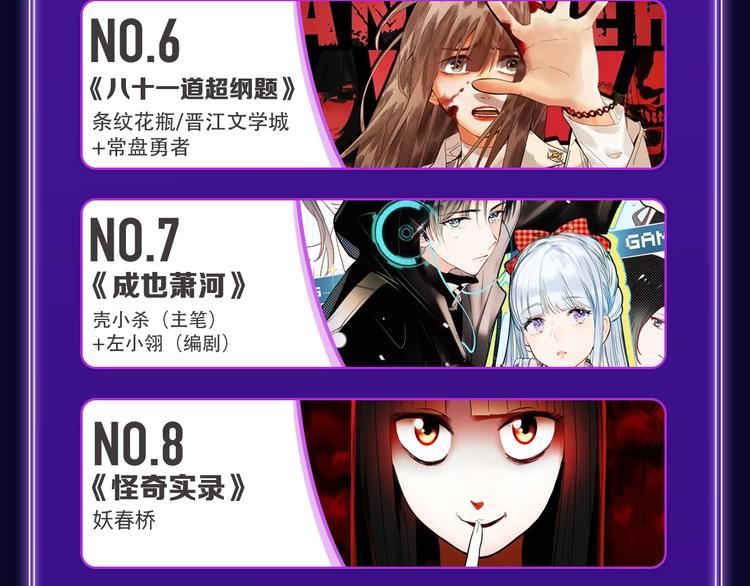 《全民打榜》《楼小姐》荣获少女榜冠军！ 第8页