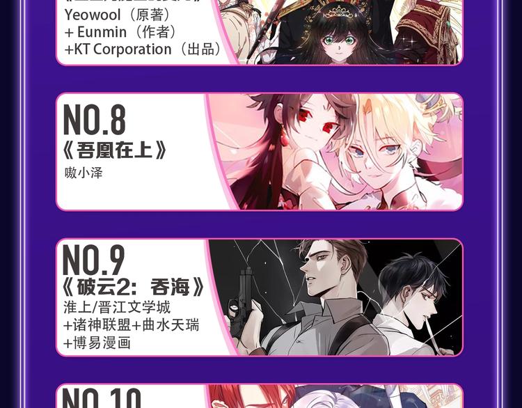 《全民打榜》《成也萧河》荣获少女榜冠军！ 第15页