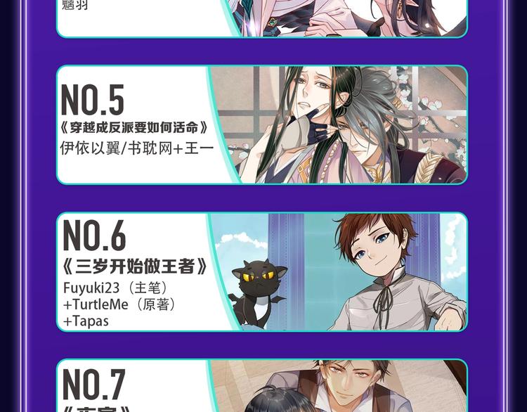 《全民打榜》《成也萧河》荣获少女榜冠军！ 第20页