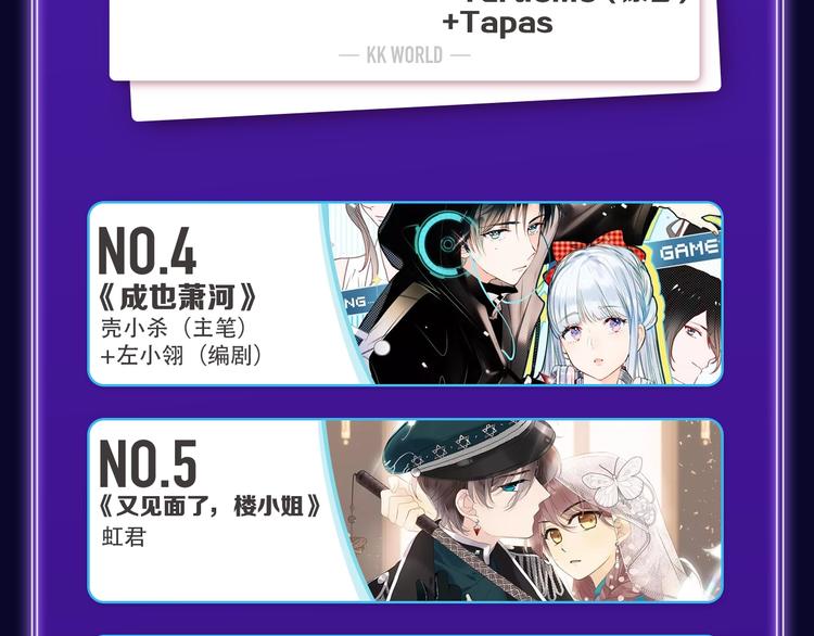 《全民打榜》《成也萧河》荣获少女榜冠军！ 第39页