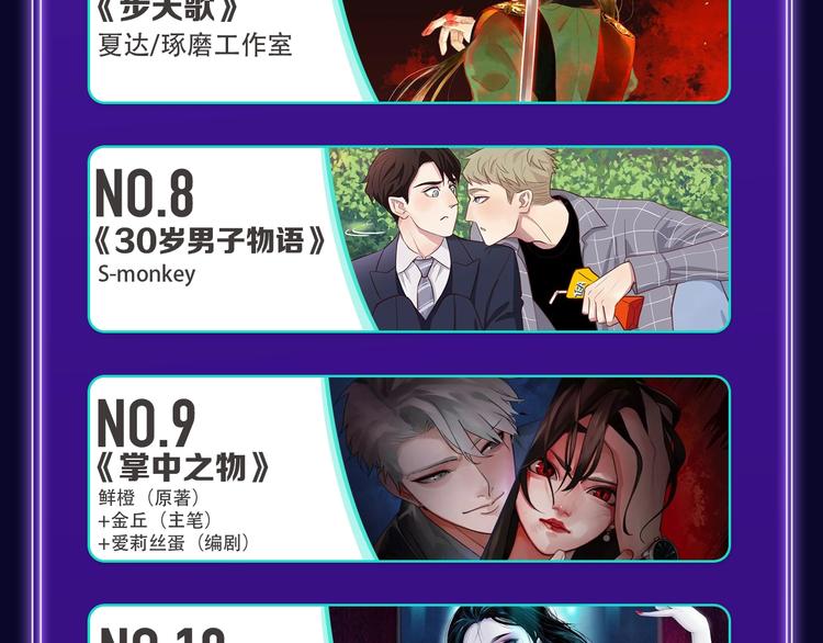《全民打榜》《成也萧河》荣获少女榜冠军！ 第21页