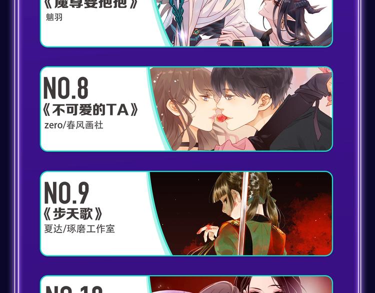 《全民打榜》《爱情的样子》荣获青女榜第一！ 第21页