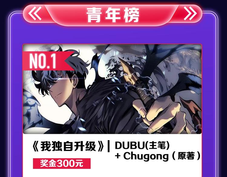 《全民打榜》《爱情的样子》荣获青女榜第一！ 第29页