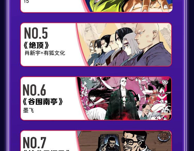 《全民打榜》《爱情的样子》荣获青女榜第一！ 第32页