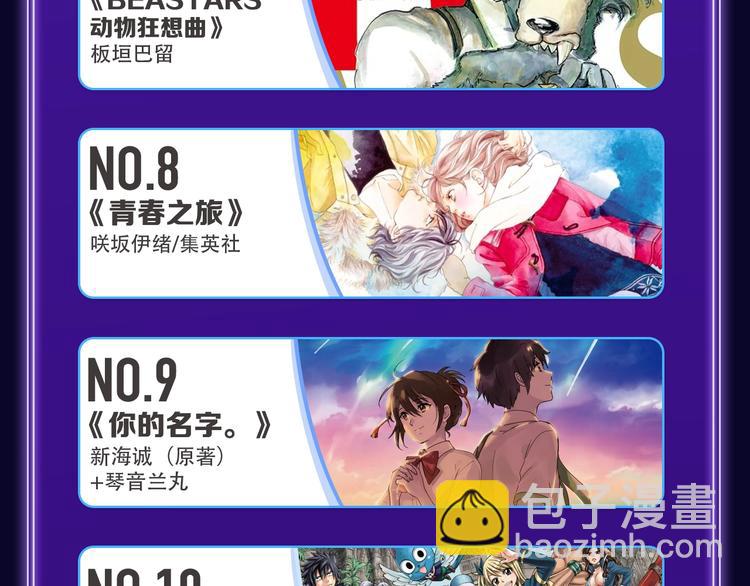 《全民打榜》《爱情的样子》荣获青女榜冠军！ 第46页