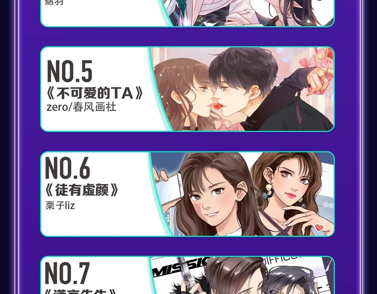 《全民打榜》《再度与你》荣获少女榜冠军！ 第20页
