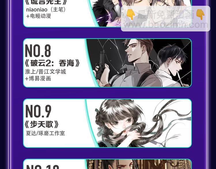 《全民打榜》《再度与你》荣获少女榜冠军！ 第21页
