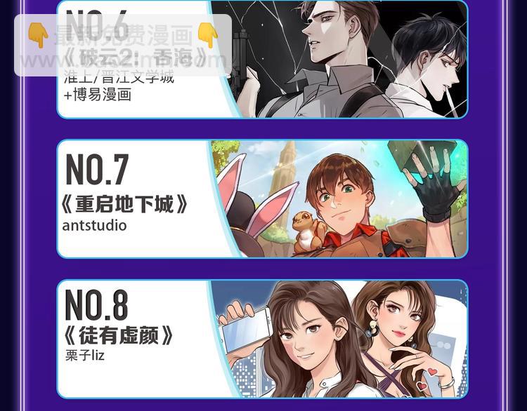 《全民打榜》《再度与你》荣获少女榜冠军！ 第40页