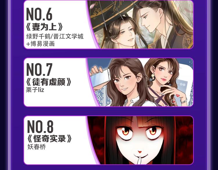 《全民打榜》《再度与你》荣获少女榜冠军！ 第8页