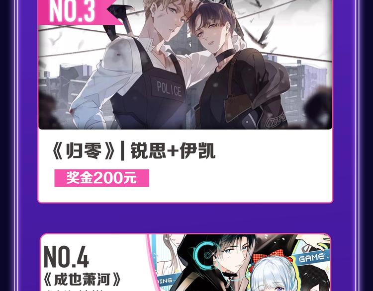 《全民打榜》《妻为上》荣获青女榜冠军！ 第13页