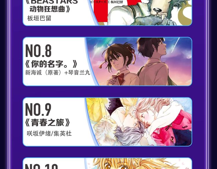 《全民打榜》《妻为上》荣获青女榜冠军！ 第46页