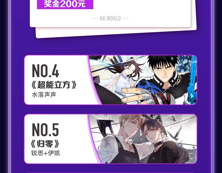 《全民打榜》《妻为上》荣获青女榜冠军！ 第7页