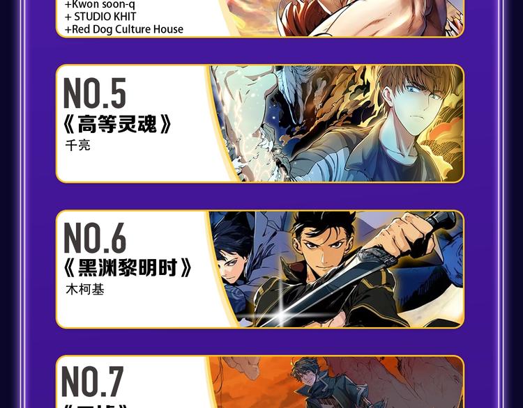《全民打榜》《这题超纲了》荣获三榜冠军！ 第26页