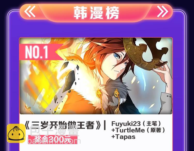 《全民打榜》《这题超纲了》荣获三榜冠军！ 第48页
