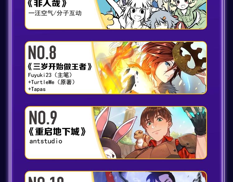 《全民打榜》《他的苹果》荣获双榜冠军！ 第27页