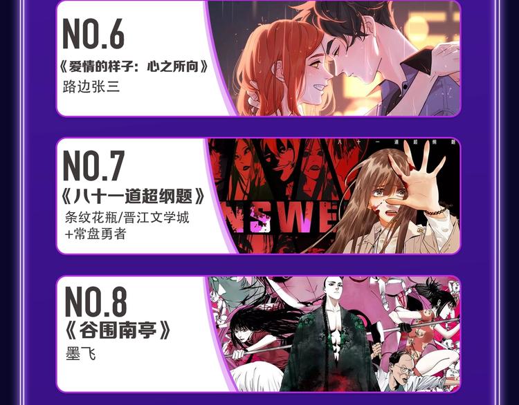 《全民打榜》《别哭》荣获双榜冠军！ 第8页