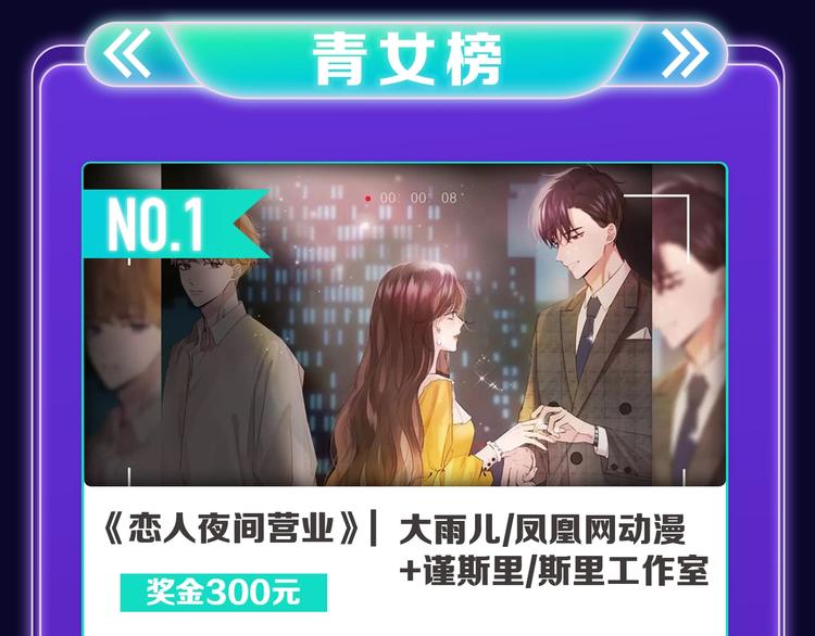 《全民打榜》《爱情的样子》荣获人气榜冠军！ 第17页