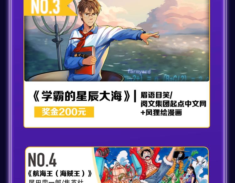 《全民打榜》《爱情的样子》荣获人气榜冠军！ 第25页